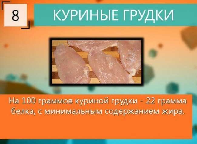 10 самых лучших продуктов для роста мышц (ФОТО)